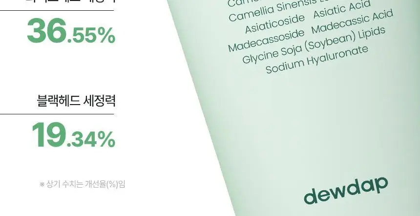 [단품] 듀댑 팩클렌저 150ml 3종(시카티/듀톡스/레몬 커스터드] 상세페이지 36